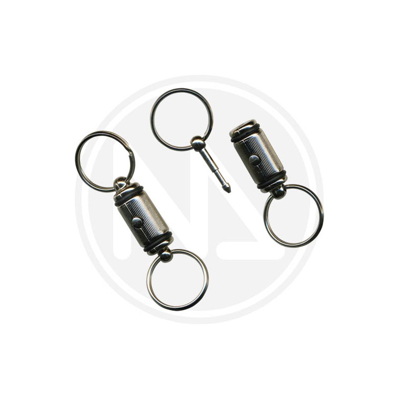 keyring push and pull "DUPLI"