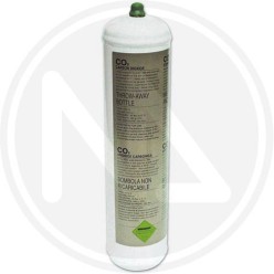 bottle co2 for welding