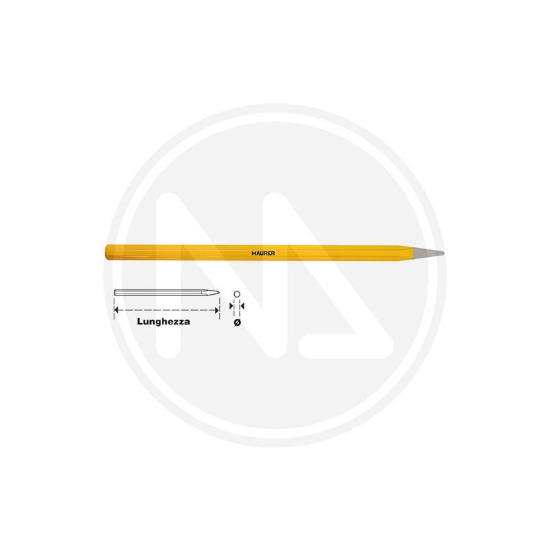 Carpenter's chisel point sharpening maurer