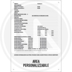 notice for construction site "concessione edilizia"