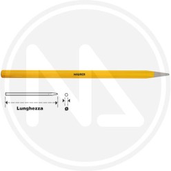 Carpenter's  chisel point sharpening maurer